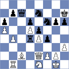 Gonzalez - Pontes (Goiania, 2003)