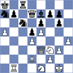 Fedorov - Nguyen Van Huy (Bhubaneswar IND, 2025)