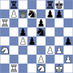 Liu - Lorans (chess.com INT, 2025)