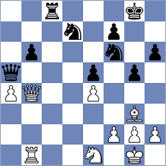 Roeser - Kesik (Guben, 2003)
