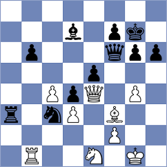 Sharifi - Ghorbani (Chess.com INT, 2021)