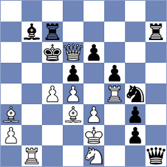Kappeler - Lugo (chess.com INT, 2024)