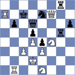 Kislinsky - Topalov (chess.com INT, 2025)