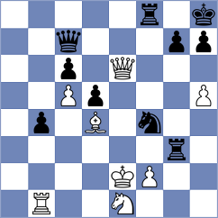 Harshal - Khodashenas (chess.com INT, 2025)