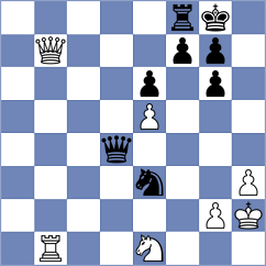 Safin Safarullakhan - Mizzi (chess.com INT, 2025)