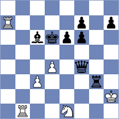 Bueno - Metin (chess.com INT, 2024)