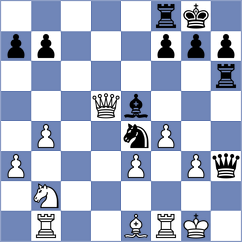 Engel - Gonzalez (Leipzig, 1997)