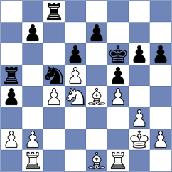 Oleksiyenko - Cansun (chess.com INT, 2024)