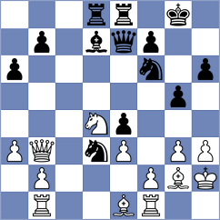 Piddubna - Chong (chess.com INT, 2024)