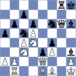 Lopez - Trost (chess.com INT, 2025)