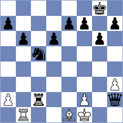 Hoerning - Kaesemann (Essen, 2003)