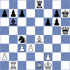 Yedidia - Rohit (chess.com INT, 2024)