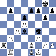 Bruyatskaya - Yagupov (chess.com INT, 2024)