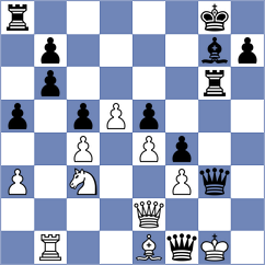 Haraguchi - Kokoszczynski (chess.com INT, 2023)