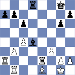 Martinez Reyes - Ibarra Jerez (chess.com INT, 2023)