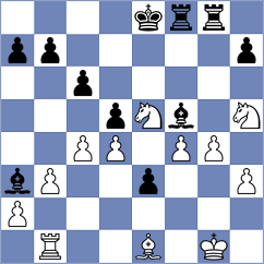 Kiryanova - Kolesnikov (St Petersburg RUS, 2024)