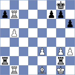 Czopor - Adithya A Chullikkad (chess.com INT, 2023)