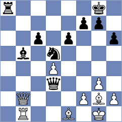 Ishvi - Venkatesh (chess.com INT, 2025)