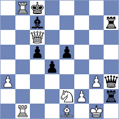 Samunenkov - Shevtchenko (Chess.com INT, 2021)