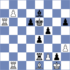 Petrovskyi - Buscar (chess.com INT, 2021)