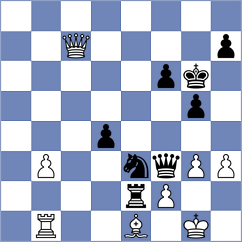 Samarian - Greul (Rottach-Egern GER, 2025)