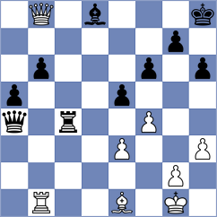 Rahim - Suico (Chess.com INT, 2021)
