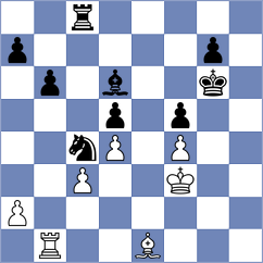 Soltani - Salehi Pour (Chess.com INT, 2021)