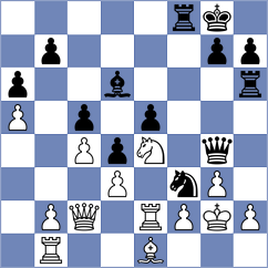 Bruhovich - Kshatriya (chess.com INT, 2025)