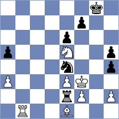Drygalov - Kalambetov (St Petersburg RUS, 2023)