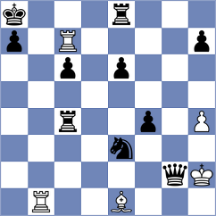 Rose - Grycel (chess.com INT, 2024)