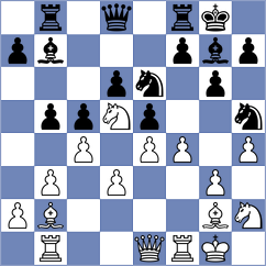 Garcia - Gonzalez (Spain, 1998)