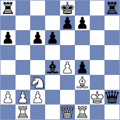 Uyanga - Omariev (chess.com INT, 2025)