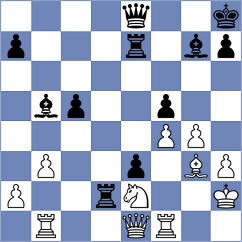 Savkin - Gusarchuk (Krasnodar, 2004)