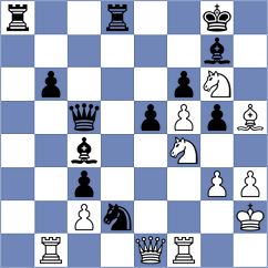 Janik - Kostelny (Martin, 1996)