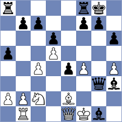 Debra - Nevska (FIDE Online Arena INT, 2024)