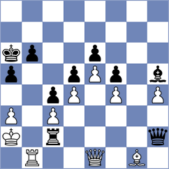 Jakubowski - Dronavalli (chess.com INT, 2024)