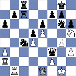 Liyanage - Lysiak (Chess.com INT, 2020)