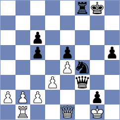Comp WChess - Ronneland (Sweden, 1995)