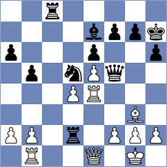 Magallanes - Bogaudinov (chess.com INT, 2025)