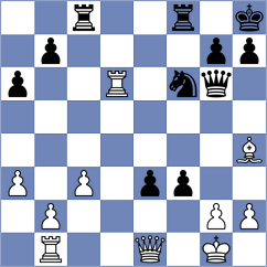 Galiana Salom - Sukandar (Chess.com INT, 2020)