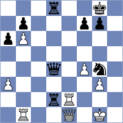 Gy - Reimanis (Chess.com INT, 2021)