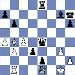 Akerman - Rajnys (Prague CZE, 2024)