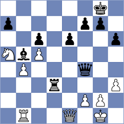 Kobo - Grot (chess.com INT, 2024)