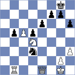 Karthikeyan - Perez (Chess.com INT, 2020)