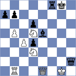 Roldan Luna - Fernandez (chess.com INT, 2025)
