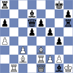 Mamedjarova - Karttunen (chess.com INT, 2024)