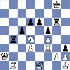 Grob - Najdorf (Zuerich, 1948)