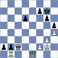 Quinn - Aragones-Melhem (Krakow POL, 2024)