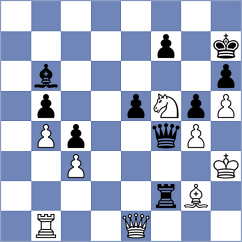 Dilanian - Soumya (chess.com INT, 2023)
