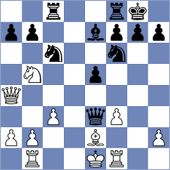 Bruhovich - Bratovic (chess.com INT, 2025)